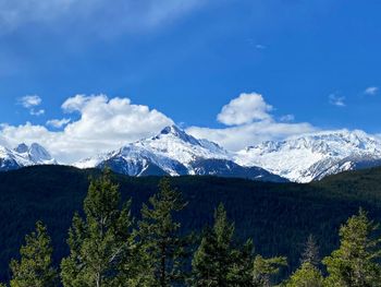 Scenic view of snowcapped mountains against sky