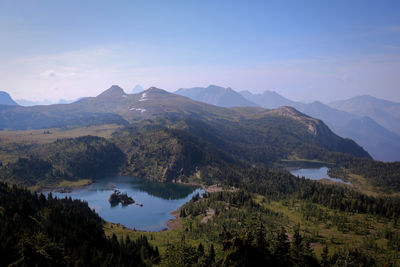 Scenic view of mountains against sky