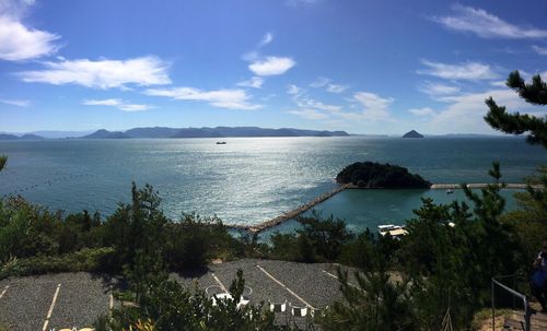 High angle view of sea against sky