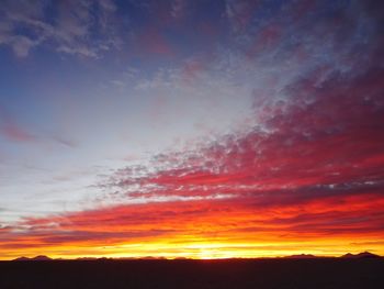 Scenic view of dramatic sky during sunset