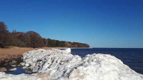 Scenic view of sea against clear blue sky