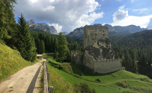 Panoramic view of landscape against sky