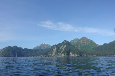 Scenic view of sea by mountains against sky