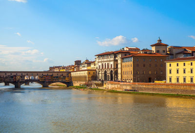 River by city against sky