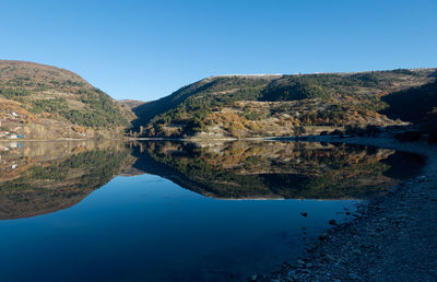 Scenic view of lake and mountains against clear blue sky