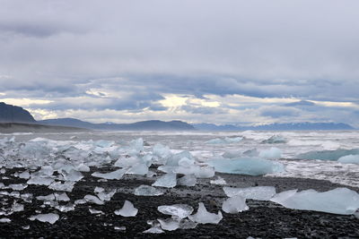 Aerial view of frozen lake against sky