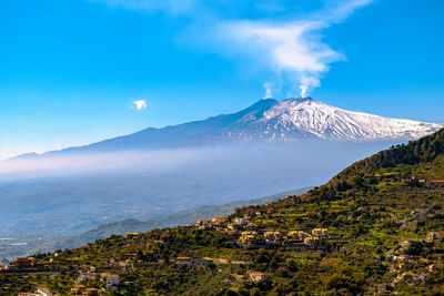 Overview of the etna volcano during the eruption of 18february 2020