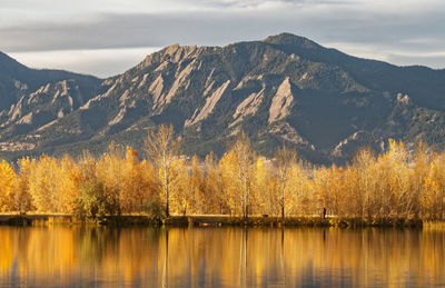 Scenic view of lake in front of mountains against sky