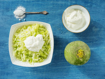 High angle view of salad in bowl