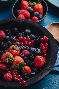 Close-up of strawberries in bowl on table