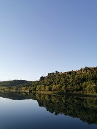 Scenic view of lake against clear blue sky