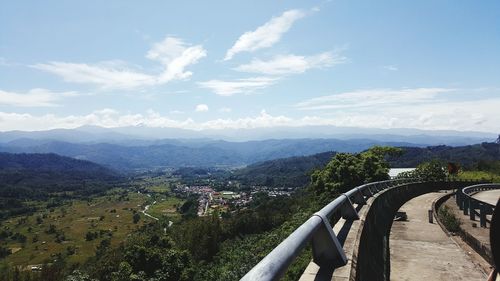 Aerial view of landscape against sky