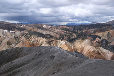 Landmannalaugar view, iceland