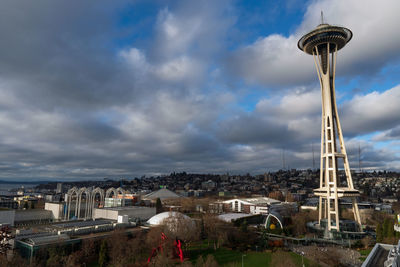 View of buildings against cloudy sky