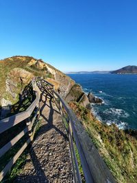 Scenic view of landscape against clear blue sky