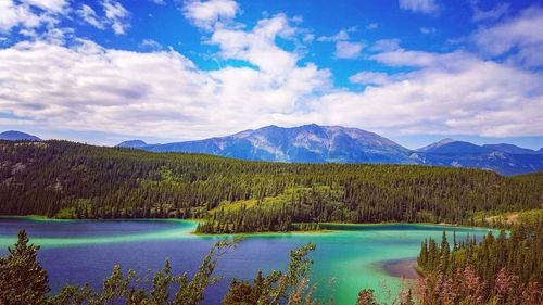 Scenic view of lake and mountains against sky