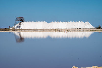 Scenic view of lake against clear blue sky