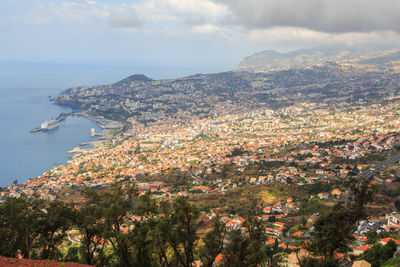 Aerial view of city against sky