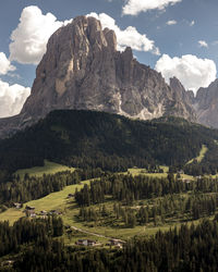 Scenic view of landscape and mountains against sky