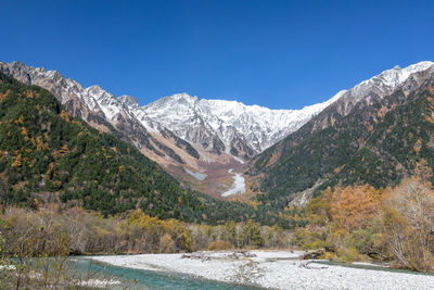 Scenic view of snowcapped mountains against blue sky