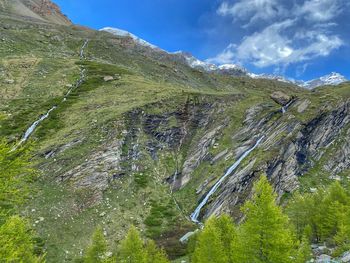 Scenic view of land against sky