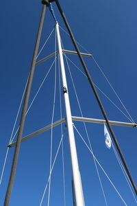 Low angle view of blue sky