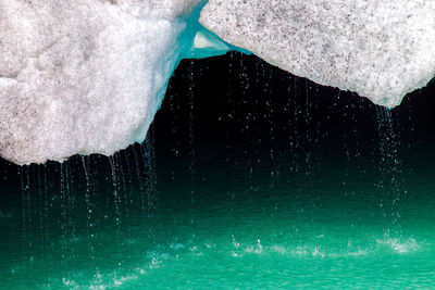 Close-up of water