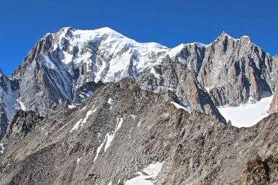 Scenic view of snowcapped mountains against clear sky