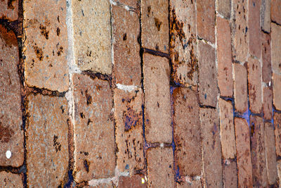 Full frame shot of weathered wall