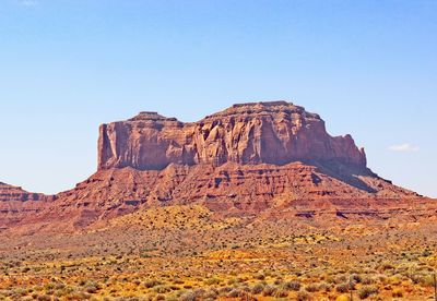 Low angle view of rock formations against clear sky