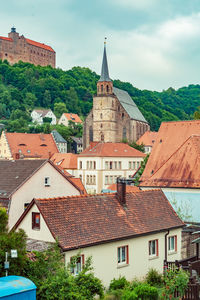 High angle view of buildings in town against sky