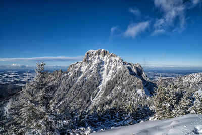 Scenic view of snow covered mountains against sky