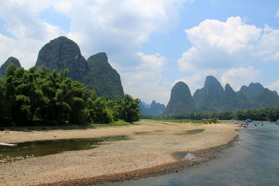 Panoramic shot of sea against sky