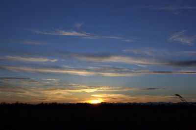 Scenic view of sky during sunset