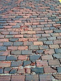 Full frame shot of brick wall