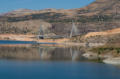 Scenic view of lake