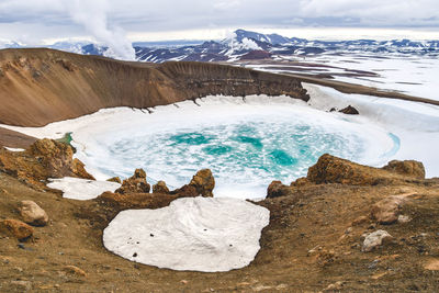 Scenic view of frozen lake and mountains against sky