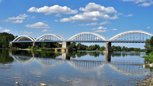 Bridge over river against sky