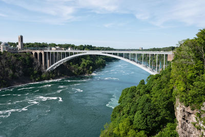 Bridge over river against sky