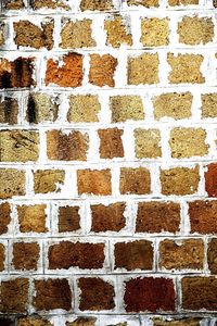 Full frame shot of wall