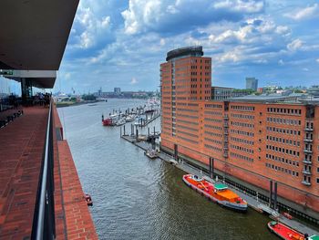 Panoramic view of river by city against sky