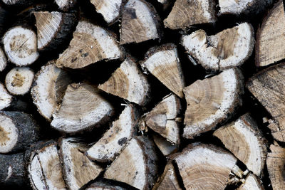 Full frame shot of firewood