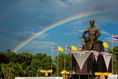 Scenic view of rainbow against sky