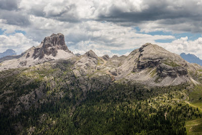 Scenic view of rocky mountains against sky