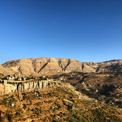 Scenic view of landscape against clear blue sky