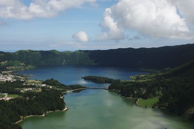 Scenic view of sea and mountains against sky