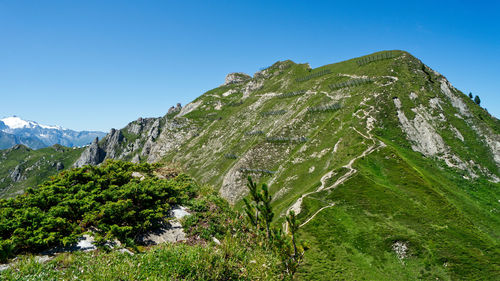 Scenic view of mountains against clear sky