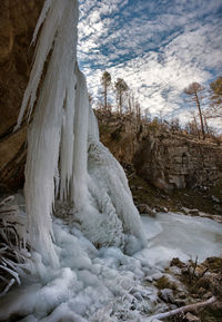 Scenic view of snow covered land against sky