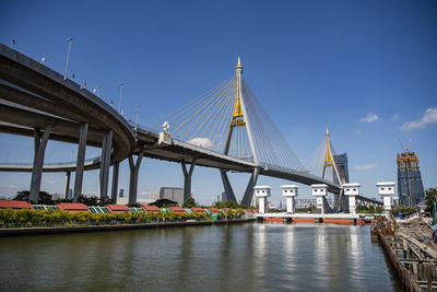 Bridge over river in city