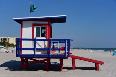 View of sea against clear sky